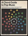 A Chord Guide To Pop Music